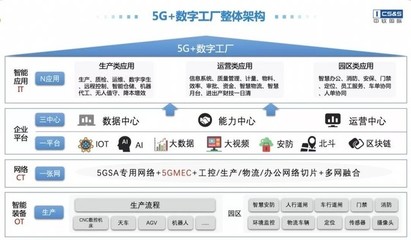 中軟國際亮相上海城博會 以大數(shù)據(jù)服務(wù)推動數(shù)字中國建設(shè)，賦能數(shù)智化轉(zhuǎn)型發(fā)展